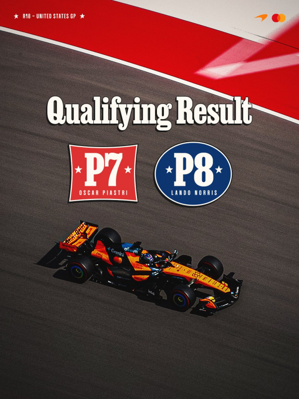 piloty-mclaren-raspolozhilis-za-predelami-pervoy-pyatyorki