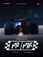 Превью новости: Пилоты Alpine прокомментировали свои результаты